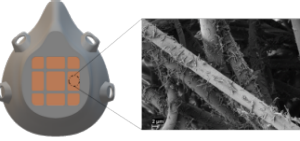 illustration of face mask and close up of mask material fibers. 