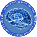 Human in the Loop System Laboratory (HILS). 